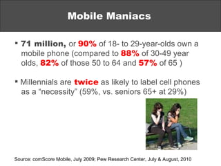 Mobile Maniacs 71 million,  or  90%  of 18- to 29-year-olds own a    mobile phone (compared to  88%  of 30-49 year   olds,  82%  of those 50 to 64 and  57%  of 65 ) Millennials are  twice  as likely to label cell phones   as a “necessity” (59%, vs. seniors 65+ at 29%) Source: comScore Mobile, July 2009; Pew Research Center, July & August, 2010 