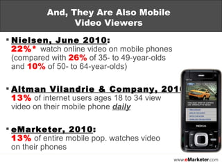 Nielsen, June 2010 : 22%*   watch online video on mobile phones (compared with  26%  of 35- to 49-year-olds  and  10%  of 50- to 64-year-olds) Altman Vilandrie & Company, 2010: 13%   of internet users ages 18 to 34 view  video on their mobile phone  daily eMarketer, 2010 : 13%   of entire mobile pop. watches video on their phones And, They Are Also Mobile Video Viewers 