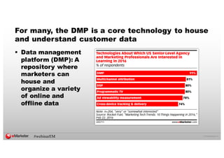 ©  2016  eMarketer  Inc.
For many, the DMP is a core technology to house
and understand customer data
§ Data management
platform (DMP): A
repository where
marketers can
house and
organize a variety
of online and
offline data
#webinarEM
 