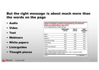 ©  2016  eMarketer  Inc.
But the right message is about much more than
the words on the page
§ Audio
§ Video
§ Text
§ Webinars
§ White papers
§ Lists/guides
§ Thought pieces
#webinarEM
 