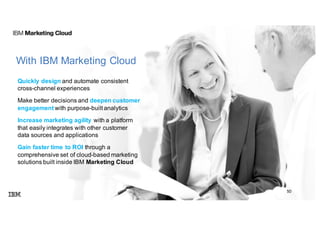 Quickly  design  and  automate  consistent  
cross-­channel  experiences  
Make  better  decisions  and  deepen  customer  
engagement with  purpose-­built  analytics
Increase  marketing  agility  with  a  platform  
that  easily  integrates  with  other  customer  
data  sources  and  applications
Gain  faster  time  to  ROI  through  a  
comprehensive  set  of  cloud-­based  marketing  
solutions  built  inside  IBM Marketing  Cloud
With  IBM  Marketing  Cloud  
50
 
