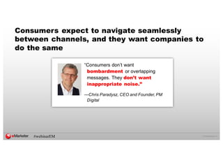 ©  2016  eMarketer  Inc.
Consumers expect to navigate seamlessly
between channels, and they want companies to
do the same
“Consumers  don’t  want  
bombardment or  overlapping  
messages.  They  don’t want
inappropriate noise.”
—Chris  Paradysz,  CEO  and  Founder,  PM  
Digital
#webinarEM
 