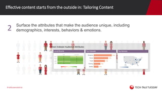 #netbasewebinar
Effective content starts from the outside in: Tailoring Content
Surface the attributes that make the audie...