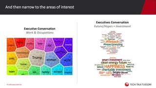 #netbasewebinar
And then narrow to the areas of interest
Executive Conversation
Work & Occupations
Executives Conversation...