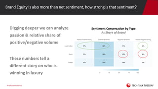 #netbasewebinar
Brand Equity is also more than net sentiment, how strong is that sentiment?
Sentiment Conversation by Type...