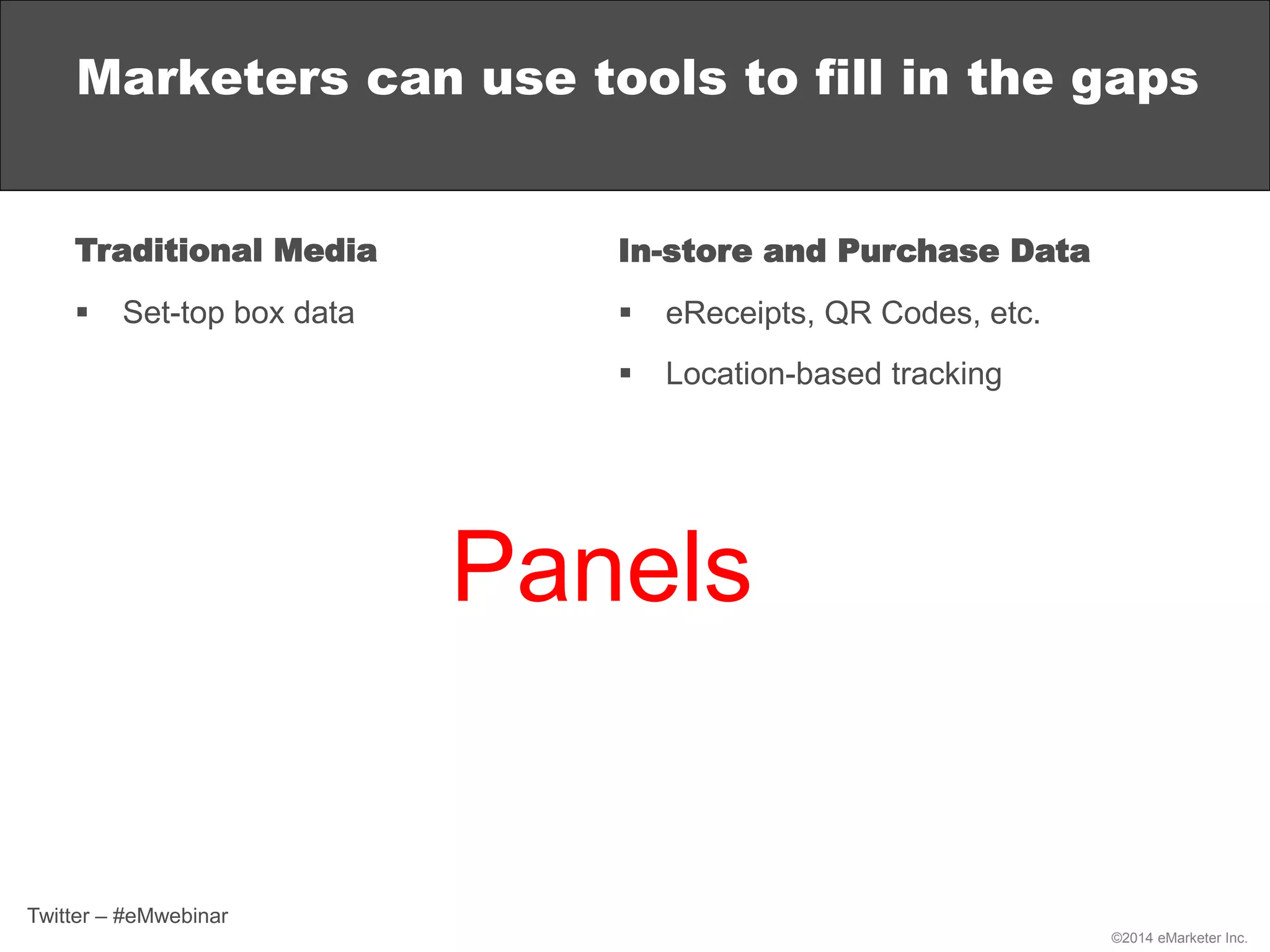 ©2014 eMarketer Inc.
Marketers can use tools to fill in the gaps
Traditional Media
 Set-top box data
In-store and Purchase Data
 eReceipts, QR Codes, etc.
 Location-based tracking
Panels
Twitter – #eMwebinar
 