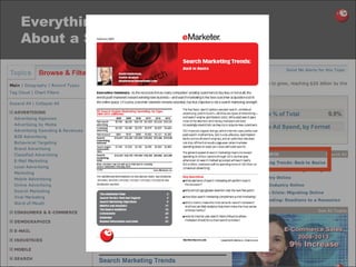 Everything You Need to Know About a Specific Digital Subject 