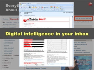 Everything You Need to Know About a Specific Digital Subject Digital intelligence in your inbox 