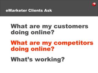 What are my customers doing online?  What are my competitors doing online? What’s working? eMarketer Clients Ask 