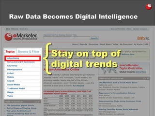 Raw Data Becomes Digital Intelligence 