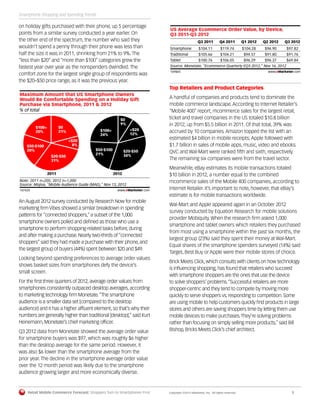 Retail Mobile Commerce Forecast: Shoppers Turn to Smartphones First	 Copyright ©2013 eMarketer, Inc. All rights reserved.	5
on holiday gifts purchased with their phone, up 5 percentage
points from a similar survey conducted a year earlier. On
the other end of the spectrum, the number who said they
wouldn’t spend a penny through their phone was less than
half the size it was in 2011, shrinking from 21% to 9%. The
“less than $20” and “more than $100” categories grew the
fastest year over year as the nonspenders dwindled. The
comfort zone for the largest single group of respondents was
the $20–$50 price range, as it was the previous year.
% of total
Maximum Amount that US Smartphone Owners
Would Be Comfortable Spending on a Holiday Gift
Purchase via Smartphone, 2011 & 2012
Note: 2011 n=205; 2012 n=1,000
Source: Mojiva, "Mobile Audience Guide (MAG)," Nov 13, 2012
147435 www.eMarketer.com
2011 2012
$0
21%
$50-$100
20%
$100+
20%
<$20
8%
$20-$50
31%
$0
9%
$50-$100
21%
$100+
24%
<$20
12%
$20-$50
34%
147435
An August 2012 survey conducted by Research Now for mobile
marketing firm Vibes showed a similar breakdown in spending
patterns for “connected shoppers,” a subset of the 1,000
smartphone owners polled and defined as those who use a
smartphone to perform shopping-related tasks before, during
and after making a purchase. Nearly two-thirds of “connected
shoppers” said they had made a purchase with their phone, and
the largest group of buyers (44%) spent between $20 and $49.
Looking beyond spending preferences to average order values
shows basket sizes from smartphones defy the device’s
small screen.
For the first three quarters of 2012, average order values from
smartphones consistently outpaced desktop averages, according
to marketing technology firm Monetate.“The smartphone
audience is a smaller data set [compared to the desktop
audience] and it has a higher affluent element, so that’s why their
numbers are generally higher than traditional [desktop],” said Kurt
Heinemann, Monetate’s chief marketing officer.
Q3 2012 data from Monetate showed the average order value
for smartphone buyers was $97, which was roughly $6 higher
than the desktop average for the same period. However, it
was also $6 lower than the smartphone average from the
prior year. The decline in the smartphone average order value
over the 12 month period was likely due to the smartphone
audience growing larger and more economically diverse.
US Average Ecommerce Order Value, by Device,
Q3 2011-Q3 2012
Smartphone
Traditional
Tablet
Q3 2011
$104.11
$105.66
$100.76
Q4 2011
$119.74
$104.21
$106.05
Q1 2012
$104.28
$94.57
$96.29
Q2 2012
$96.90
$91.80
$96.37
Q3 2012
$97.82
$91.76
$69.84
Source: Monetate, "Ecommerce Quarterly EQ3 2012," Nov 16, 2012
149865 www.eMarketer.com
149865
Top Retailers and Product Categories
A handful of companies and products tend to dominate the
mobile commerce landscape. According to Internet Retailer’s
“Mobile 400” report, mcommerce sales for the largest retail,
ticket and travel companies in the US totaled $10.8 billion
in 2012, up from $5.5 billion in 2011. Of that total, 39% was
accrued by 10 companies. Amazon topped the list with an
estimated $4 billion in mobile receipts; Apple followed with
$1.7 billion in sales of mobile apps, music, video and ebooks.
QVC and Wal-Mart were ranked fifth and sixth, respectively.
The remaining six companies were from the travel sector.
Meanwhile, eBay estimates its mobile transactions totaled
$10 billion in 2012, a number equal to the combined
mcommerce sales of the Mobile 400 companies, according to
Internet Retailer. It’s important to note, however, that eBay’s
estimate is for mobile transactions worldwide.
Wal-Mart and Apple appeared again in an October 2012
survey conducted by Equation Research for mobile solutions
provider Mobiquity. When the research firm asked 1,000
smartphone and tablet owners which retailers they purchased
from most using a smartphone within the past six months, the
largest group (23%) said they spent their money at Wal-Mart.
Equal shares of the smartphone spenders surveyed (14%) said
Target, Best Buy or Apple were their mobile stores of choice.
Brick Meets Click, which consults with clients on how technology
is influencing shopping, has found that retailers who succeed
with smartphone shoppers are the ones that use the device
to solve shoppers’ problems.“Successful retailers are more
shopper-centric and they tend to compete by moving more
quickly to serve shoppers vs. responding to competition. Some
are using mobile to help customers quickly find products in large
stores and others are saving shoppers time by letting them use
mobile devices to make purchases.They’re solving problems
rather than focusing on simply selling more products,” said Bill
Bishop, Bricks Meets Click’s chief architect.
Smartphone Shopping and Spending Trends
 