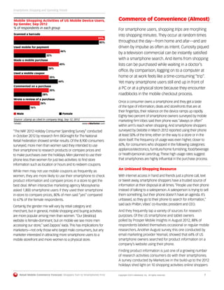 Retail Mobile Commerce Forecast: Shoppers Turn to Smartphones First	 Copyright ©2013 eMarketer, Inc. All rights reserved.	7
% of respondents in each group
Mobile Shopping Activities of US Mobile Device Users,
by Gender, Sep 2012
Scanned a barcode
91%
85%
Used mobile for payment
46%
32%
Made a mobile purchase
45%
34%
Used a mobile coupon
35%
44%
Commented on a purchase
35%
28%
Wrote a review of a purchase
26%
16%
Male Female
Source: uSamp as cited in company blog, Sep 12, 2012
145482 www.eMarketer.com
145482
“The NRF 2012 Holiday Consumer Spending Survey” conducted
in October 2012 by research firm BIGinsight for The National
Retail Federation showed similar results. Of the 8,900 consumers
surveyed, more men than women said they intended to use
their smartphone to research products or compare prices and
to make purchases over the holidays. Men planned to use their
phone less than women for just two activities: to find store
information such as location or hours and to redeem coupons.
While men may not use mobile coupons as frequently as
women, they are more likely to use their smartphone to check
product information and compare prices in a store to get the
best deal. When interactive marketing agency Moosylvania
asked 1,800 smartphone users if they used their smartphone
in-store to compare prices, 80% of men said “yes” compared
to 67% of the female respondents.
Certainly, the gender mix will vary by retail category and
merchant, but in general, mobile shopping and buying activities
are more popular among men than women.“Our [desktop]
website is female-dominant, but on mobile we see more men
accessing our store,” said Zappos’ Iiada.This has implications for
marketers—not only those who target male consumers, but any
marketer interested in attracting more smartphone users to a
mobile storefront and more women to a physical store.
Commerce of Convenience (Almost)
For smartphone users, shopping trips are morphing
into shopping minutes. They occur at random times
throughout the day—from home and afar—and are
driven by impulse as often as intent. Curiosity piqued
by a television commercial can be instantly satisfied
with a smartphone search. And items from shopping
lists can be purchased while waiting in a doctor’s
office. By comparison, logging on to a computer at
home or at work feels like a time-consuming “trip”.
Yet many smartphone users still end up in front of
a PC or at a physical store because they encounter
roadblocks in the mobile checkout process.
Once a consumer owns a smartphone and they get a taste
of the type of information, deals and storefronts that are at
their fingertips, their reliance on the device ramps up rapidly.
Eighty-two percent of smartphone owners surveyed by mobile
marketing firm Vibes said their phone was “always or often”
within arm’s reach when shopping.And smartphone shoppers
surveyed by Deloitte in March 2012 reported using their phone
at least 50% of the time, either on the way to a store or in the
store itself.The frequency of usage was even higher, closer to
60%, for consumers who shopped in the following categories:
appliance/electronics, furniture/home furnishing, food/beverage
or health/personal care/drug.These high usage rates suggest
that smartphones are highly influential in the purchase process.
An Unbiased Shopping Resource
With internet access in hand and friends just a phone call, text
or tweet away, smartphone shoppers have a trusted source of
information at their disposal at all times.“People use their phone
instead of talking to a salesperson.A salesperson is trying to sell
them something, but their phone doesn’t have an agenda. It’s
unbiased, so they go to their phone to search for information,”
said Jack Philbin,Vibes’ co-founder, president and CEO.
And they frequently tap a variety of sources for research
purposes. Of the US smartphone and tablet owners
polled by Prosper Mobile Insights in August 2012, 88% of
respondents labeled themselves occasional or regular mobile
researchers. Another August survey, this one conducted by
email marketing provider Yesmail, showed that 64% of US
smartphone owners searched for product information on a
company’s website using their phone.
Finding product information is just one of a growing number
of research activities consumers do with their smartphones.
A survey conducted by MarketLive in the build-up to the 2012
holidays shed light on 10 shopping activities online shoppers
Smartphone Shopping and Spending Trends
 