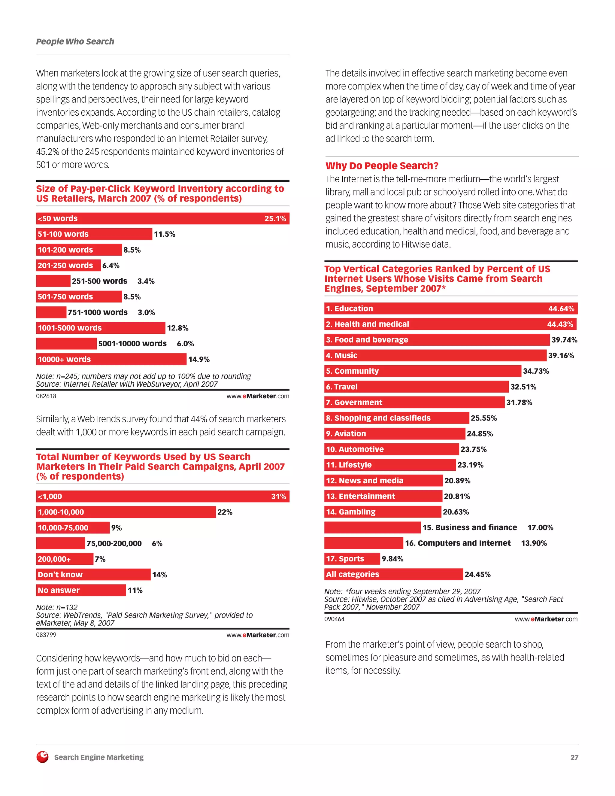Search Engine Marketing 27
People Who Search
When marketers look at the growing size of user search queries,
along with the tendency to approach any subject with various
spellings and perspectives, their need for large keyword
inventories expands.According to the US chain retailers, catalog
companies,Web-only merchants and consumer brand
manufacturers who responded to an Internet Retailer survey,
45.2% of the 245 respondents maintained keyword inventories of
501 or more words.
082618
Similarly, a WebTrends survey found that 44% of search marketers
dealt with 1,000 or more keywords in each paid search campaign.
083799
Considering how keywords—and how much to bid on each—
form just one part of search marketing’s front end, along with the
text of the ad and details of the linked landing page, this preceding
research points to how search engine marketing is likely the most
complex form of advertising in any medium.
The details involved in effective search marketing become even
more complex when the time of day, day of week and time of year
are layered on top of keyword bidding; potential factors such as
geotargeting; and the tracking needed—based on each keyword’s
bid and ranking at a particular moment—if the user clicks on the
ad linked to the search term.
Why Do People Search?
The Internet is the tell-me-more medium—the world’s largest
library, mall and local pub or schoolyard rolled into one.What do
people want to know more about? Those Web site categories that
gained the greatest share of visitors directly from search engines
included education, health and medical, food, and beverage and
music, according to Hitwise data.
090464
From the marketer’s point of view, people search to shop,
sometimes for pleasure and sometimes, as with health-related
items, for necessity.
Size of Pay-per-Click Keyword Inventory according to
US Retailers, March 2007 (% of respondents)
<50 words 25.1%
51-100 words 11.5%
101-200 words 8.5%
201-250 words 6.4%
251-500 words 3.4%
501-750 words 8.5%
751-1000 words 3.0%
1001-5000 words 12.8%
5001-10000 words 6.0%
10000+ words 14.9%
Note: n=245; numbers may not add up to 100% due to rounding
Source: Internet Retailer with WebSurveyor, April 2007
082618 www.eMarketer.com
Total Number of Keywords Used by US Search
Marketers in Their Paid Search Campaigns, April 2007
(% of respondents)
<1,000 31%
1,000-10,000 22%
10,000-75,000 9%
75,000-200,000 6%
200,000+ 7%
Don't know 14%
No answer 11%
Note: n=132
Source: WebTrends, "Paid Search Marketing Survey," provided to
eMarketer, May 8, 2007
083799 www.eMarketer.com
Top Vertical Categories Ranked by Percent of US
Internet Users Whose Visits Came from Search
Engines, September 2007*
1. Education 44.64%
2. Health and medical 44.43%
3. Food and beverage 39.74%
4. Music 39.16%
5. Community 34.73%
6. Travel 32.51%
7. Government 31.78%
8. Shopping and classifieds 25.55%
9. Aviation 24.85%
10. Automotive 23.75%
11. Lifestyle 23.19%
12. News and media 20.89%
13. Entertainment 20.81%
14. Gambling 20.63%
15. Business and finance 17.00%
16. Computers and Internet 13.90%
17. Sports 9.84%
All categories 24.45%
Note: *four weeks ending September 29, 2007
Source: Hitwise, October 2007 as cited in Advertising Age, "Search Fact
Pack 2007," November 2007
090464 www.eMarketer.com
 