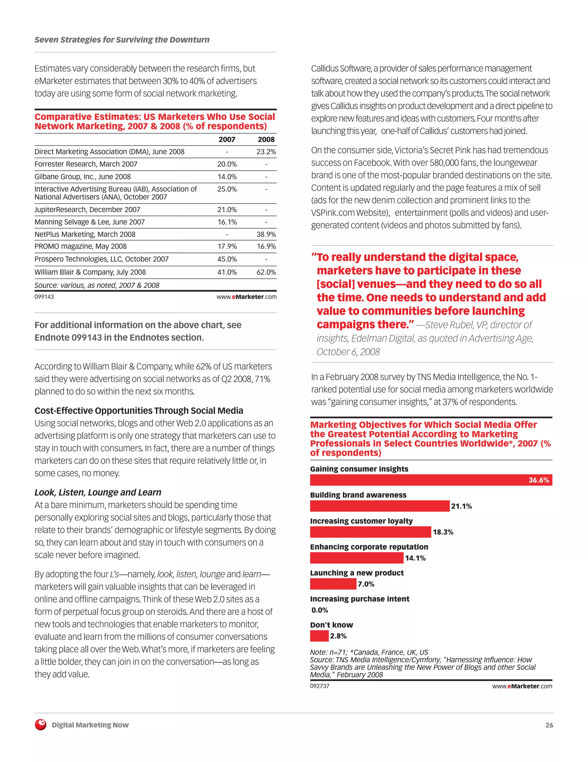 E Marketer Seven Strategies(3)