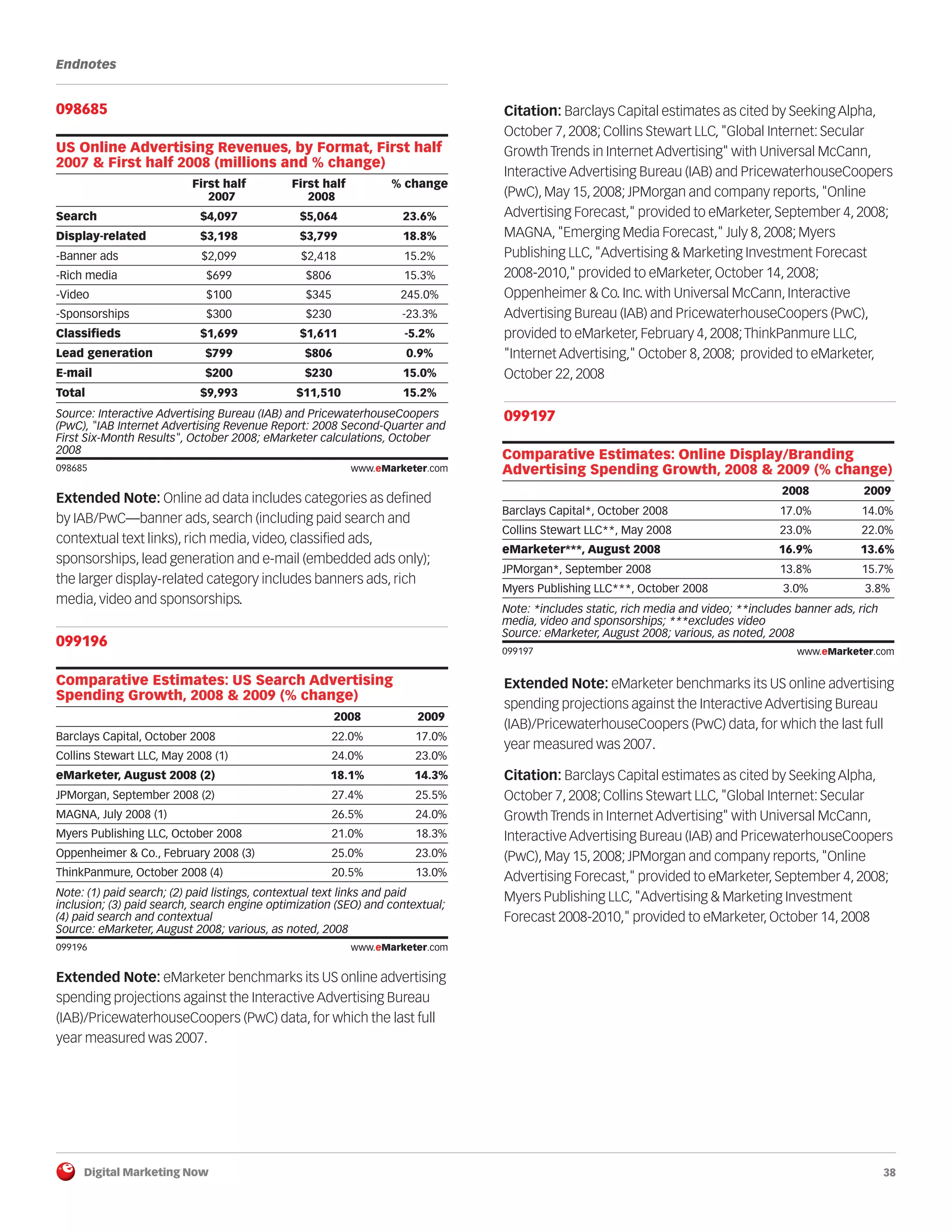 E Marketer Seven Strategies(3)