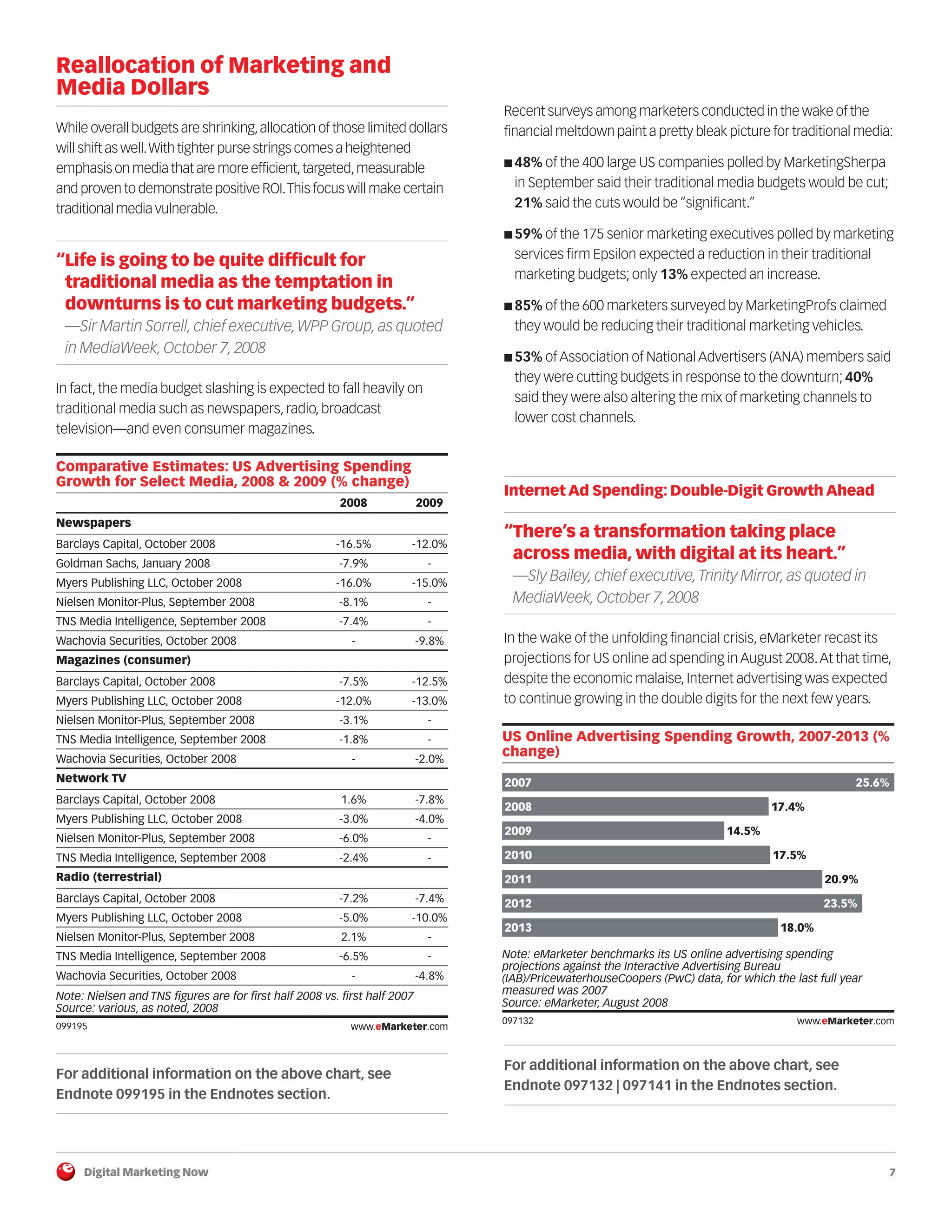 E Marketer Seven Strategies(3)