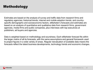 © 2017 eMarketer Inc. 28
Methodology
Estimates are based on the analysis of survey and traffic data from research firms and
regulatory agencies; historical trends; internet and mobile adoption trends; and country-
specific demographic and socioeconomic factors. eMarketer’s forecasts and estimates are
based on an analysis of quantitative and qualitative data from research firms, government
agencies, media firms and public companies, plus interviews with top executives at
publishers, ad buyers and agencies.
Data is weighted based on methodology and soundness. Each eMarketer forecast fits within
the larger matrix of all its forecasts, with the same assumptions and general framework used
to project figures in a wide variety of areas. Regular reevaluation of available data means the
forecasts reflect the latest business developments, technology trends and economic changes.
 
