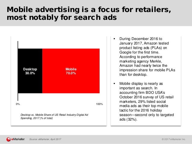 Twice Top 100 Retailers