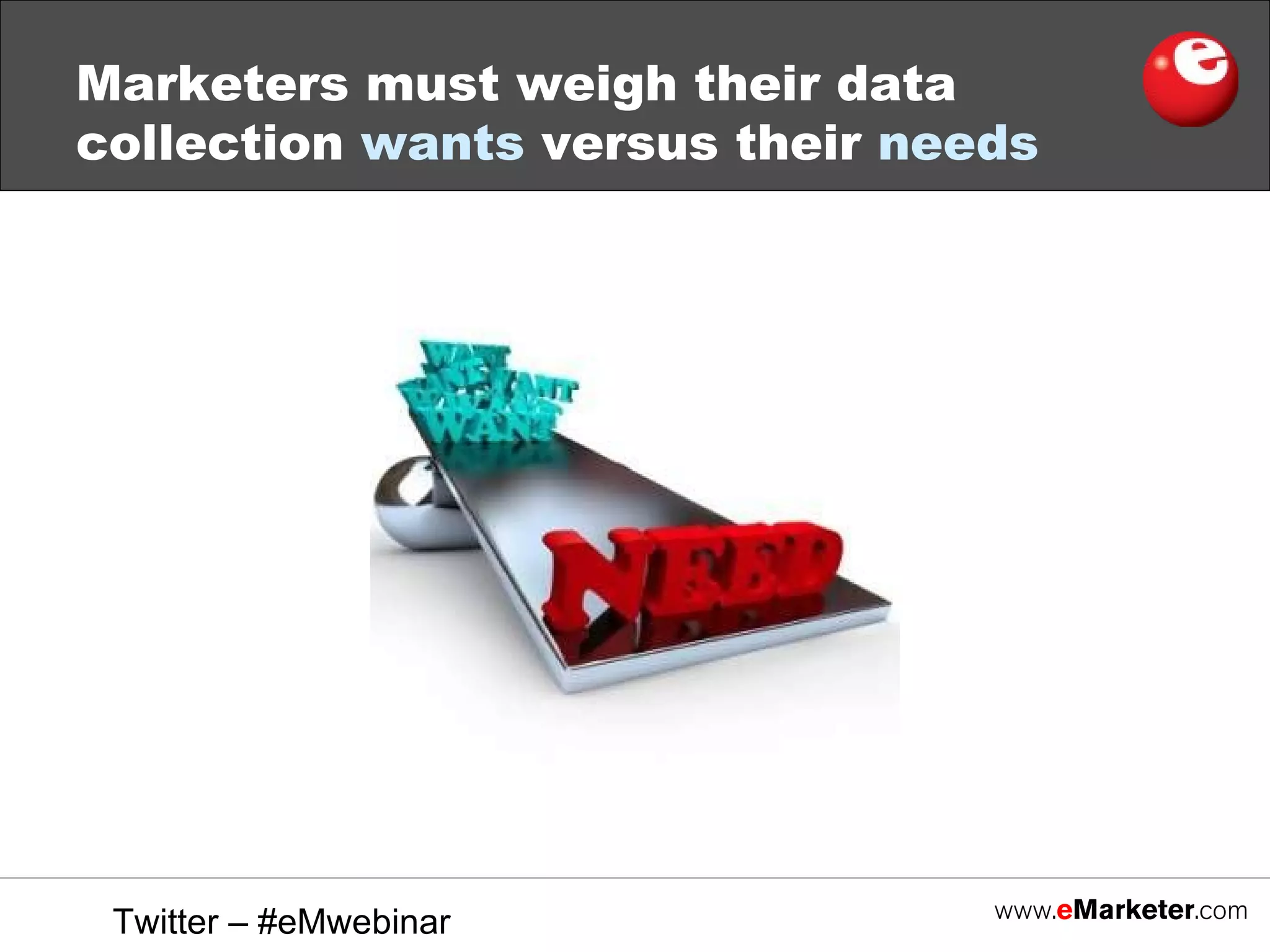 Marketers must weigh their data collection  wants  versus their  needs Twitter – #eMwebinar 