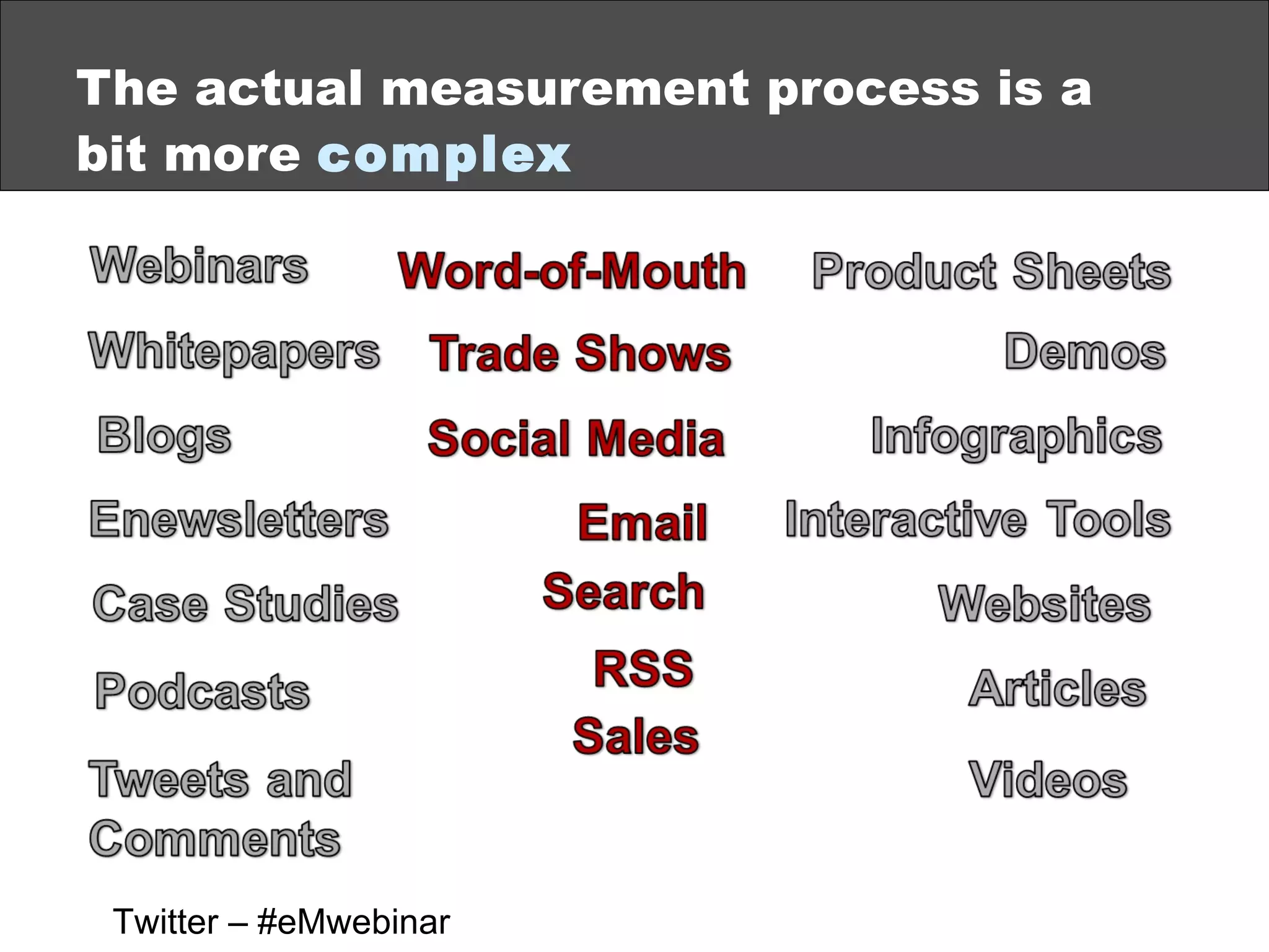 The actual measurement process is a bit more  complex Twitter – #eMwebinar 