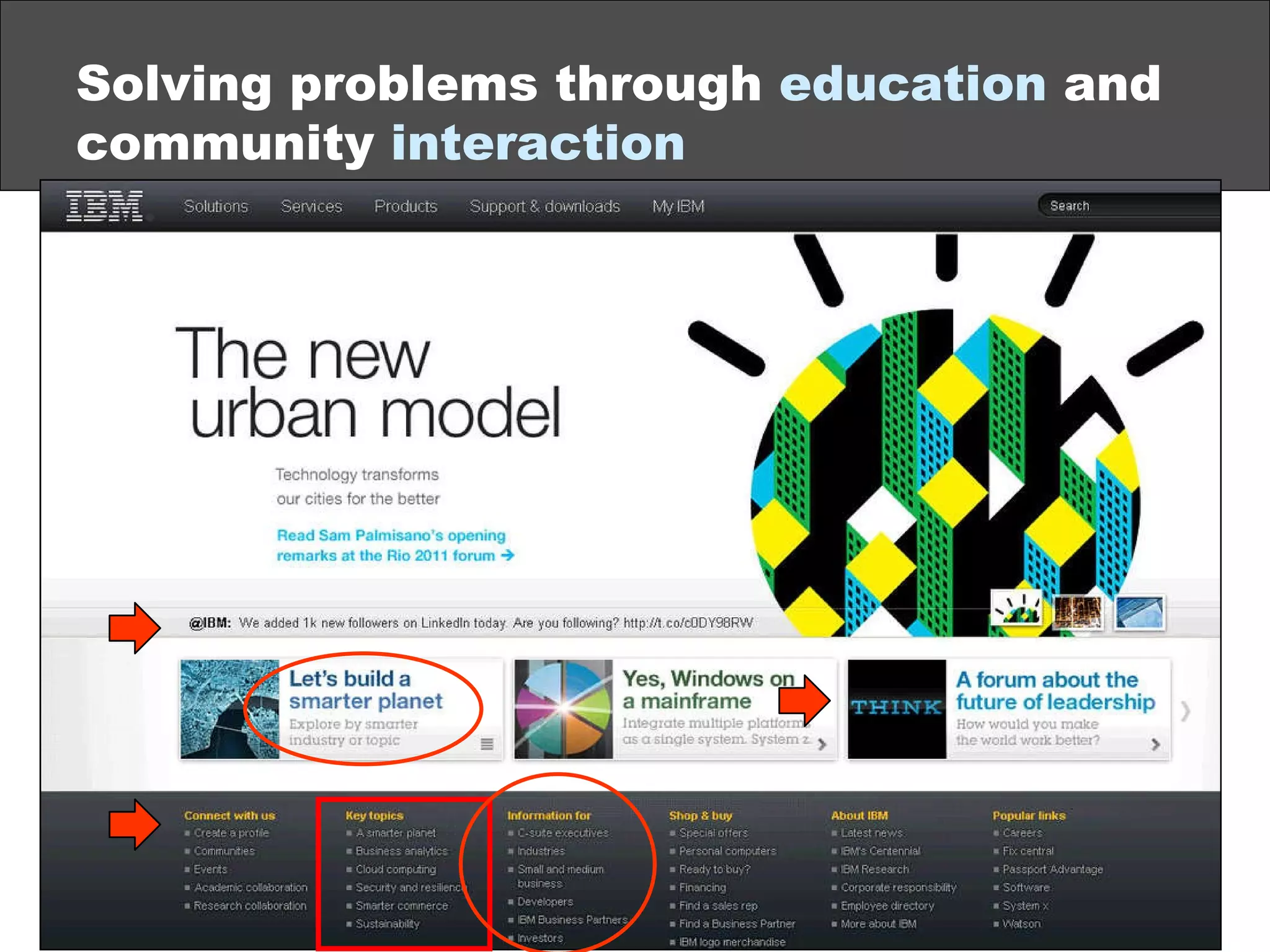 Solving problems through  education  and community  interaction 