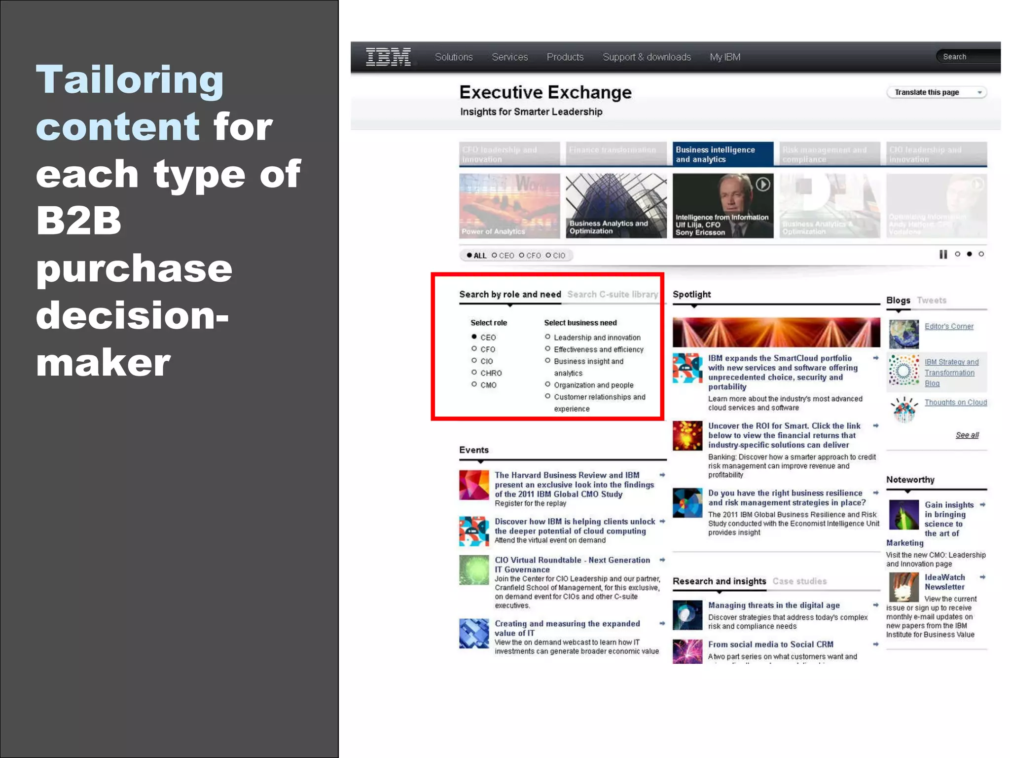 Tailoring content  for each type of B2B purchase decision-maker 