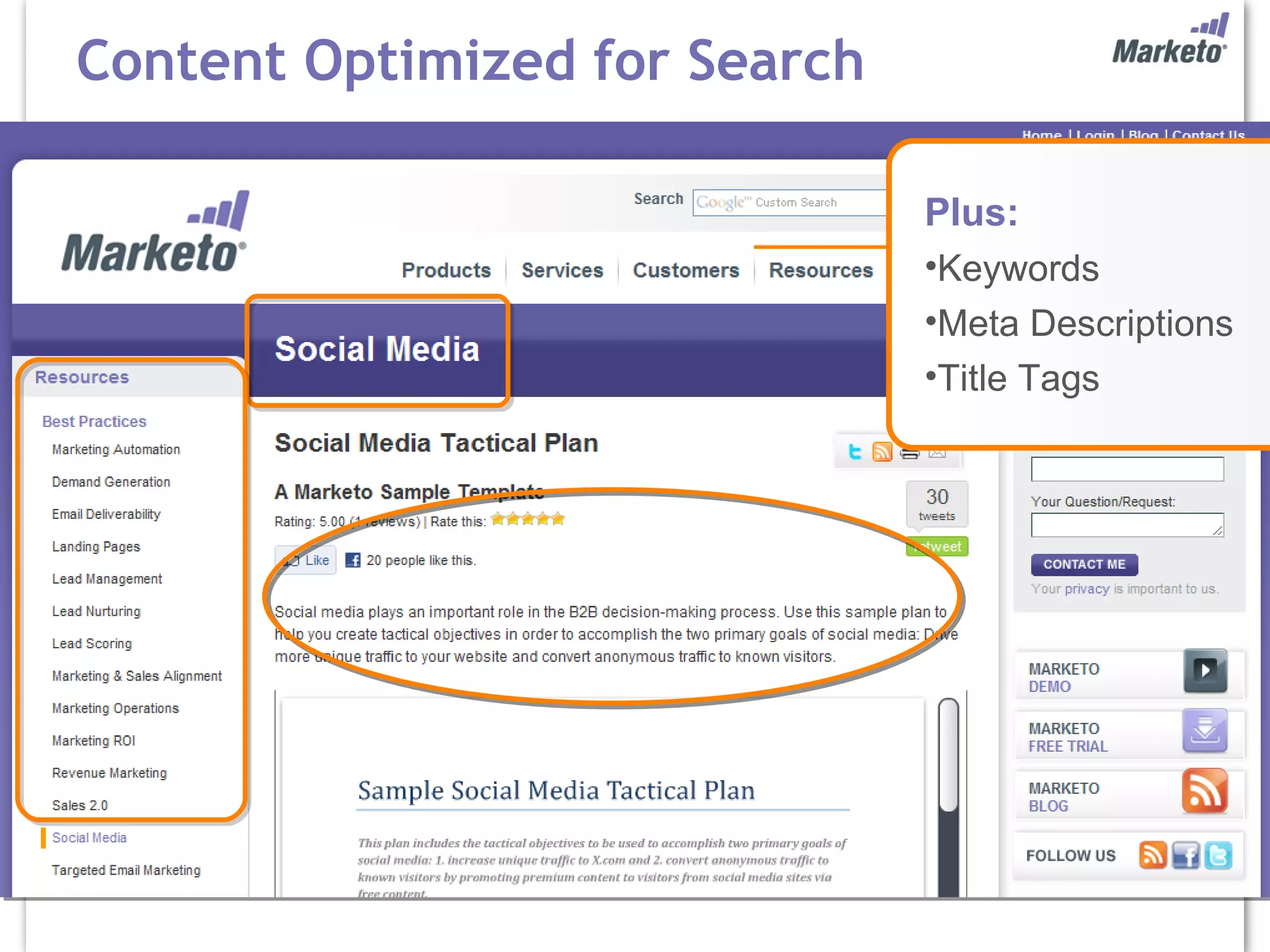 Content Optimized for Search Plus:  Keywords Meta Descriptions Title Tags 