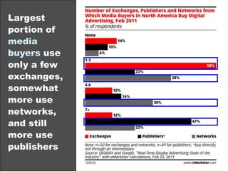 Where an advertiser’s message ran