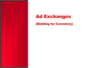 Multiple ad sources too often result in duplicateinventory,which is inefficient and wastes money