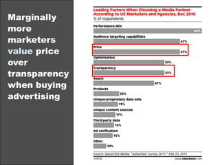Ability to create custom ad packages, and sometimes wrap a brand’s message into site content through sponsorships of articles, features and moreTwitter – #eMwebinar