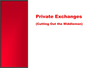 Brands not yet spending for digital video ads would most likely buy inventory directly from publishers or on networks