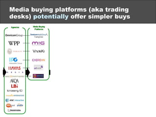 Benefit: best for finding particular audiences (but doesn’t really scale)
