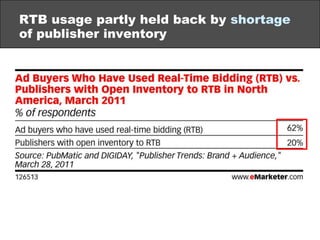 What is an ad network?Aggregates ad inventory from multiple publishers and matches it with advertiser demand