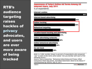 Rough estimates indicate over 300 ad networks, both horizontal and vertical
