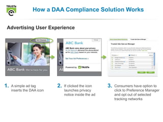 Caveat: often lack the audience scale found with less-transparent providers like exchanges and DSPs