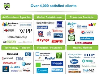 Ad Exchanges(Bidding for Inventory)
