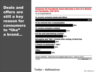 Deals and offers are still a key reason for  consumers to  “like”  a brand… Twitter – #eMwebinar 