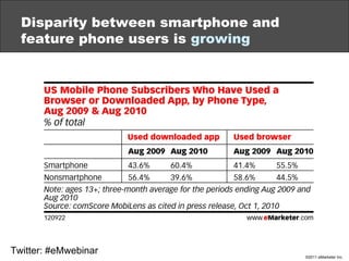 Disparity between smartphone and feature phone users is  growing Twitter: #eMwebinar 
