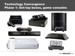 Technology Convergence Phase 1: Set-top boxes, game consoles 