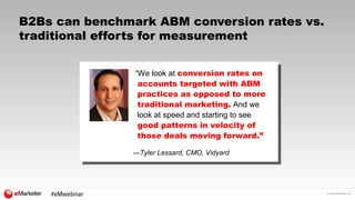 © 2016 eMarketer Inc.
B2Bs can benchmark ABM conversion rates vs.
traditional efforts for measurement
“We look at conversi...
