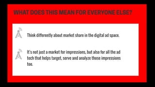 eMarketer Webinar: Digital Advertising on Amazon and the Duopoly—What It Means for Everyone Else