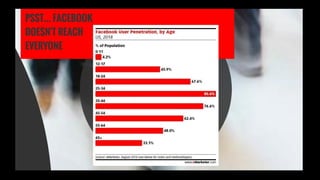 eMarketer Webinar: Digital Advertising on Amazon and the Duopoly—What It Means for Everyone Else Slide 26