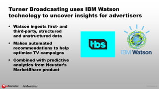 © 2016 eMarketer Inc.
Turner Broadcasting uses IBM Watson
technology to uncover insights for advertisers
 Watson ingests first- and
third-party, structured
and unstructured data
 Makes automated
recommendations to help
optimize TV campaigns
 Combined with predictive
analytics from Neustar’s
MarketShare product
#eMwebinar
 