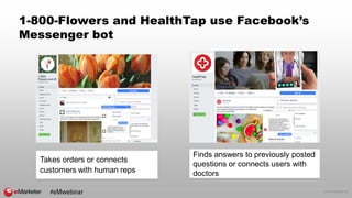 © 2016 eMarketer Inc.
1-800-Flowers and HealthTap use Facebook’s
Messenger bot
#eMwebinar
Finds answers to previously posted
questions or connects users with
doctors
Takes orders or connects
customers with human reps
 