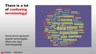 © 2016 eMarketer Inc.
There is a lot
of confusing
terminology!
Some terms represent
specific technologies,
others are used
interchangeably
#eMwebinar
 