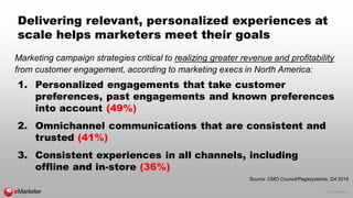 © 2016 eMarketer Inc.
Delivering relevant, personalized experiences at
scale helps marketers meet their goals
1. Personali...
