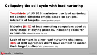 © 2016 eMarketer Inc.
Collapsing the sell cycle with lead nurturing
Majority (81%) of lead nurturing campaigns used at
ear...