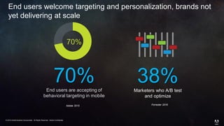 eMarketer Webinar: B2B Mobile—How to Effectively Reach the Ever-More Mobile Buyer Slide 50