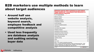 © 2017 eMarketer Inc.
B2B marketers use multiple methods to learn
about target audiences
 Around half use
website analysi...