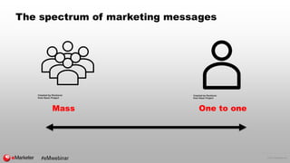 © 2017 eMarketer Inc.
The spectrum of marketing messages
Mass One to one
 